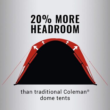 Кемпінговий намет Coleman Намет Dark Room Skydome Skydome на 4 особи