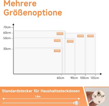 Інфрачервовий нагрівач для стін Mursche 450W з термостатом, Wi-Fi, пультом ДУ та мобільним додатком. Енергозберігаючий електричний нагрівач для дому.