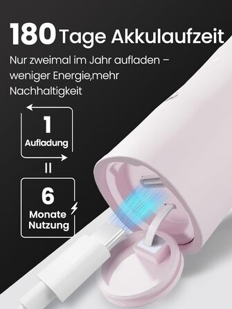 Електрична зубна щітка для дорослих B10PRO-Rosa, 5 режимів, 48000 VPM, IPX8, акумулятор 180 днів, таймер, 4 насадки, чохол