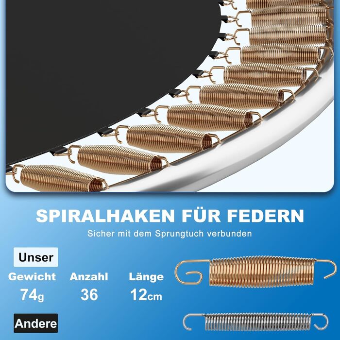 Батут Devoko вуличний Ø183/228/305/366/427 см з сіткою, драбиною та захисним покриттям для дітей та дорослих, сертифікат GS