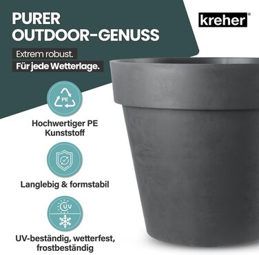 Крехер горщик для рослин XXL, круглий, діаметром 79 см / 58 см, з роликами. Чудовий елемент декору для саду, тераси, ресторану та комерційних приміщень! (XL-діаметр 58 см)