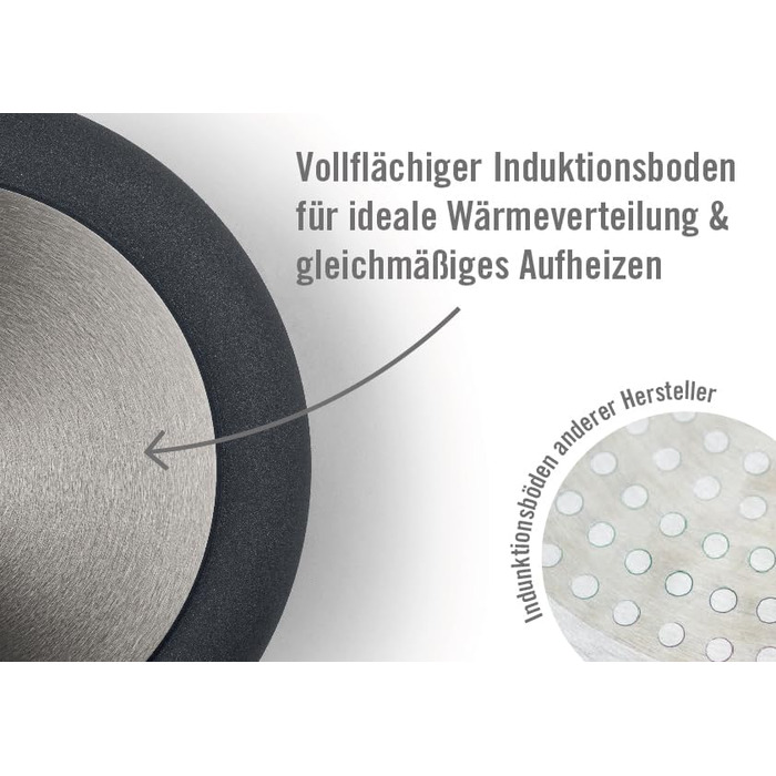 Сковорода Woll Diamond Logic XR Pro, Ø 28 см, 5 см, знімний ручка, індукційна, антипригарне покриття, для всіх плит, чорна