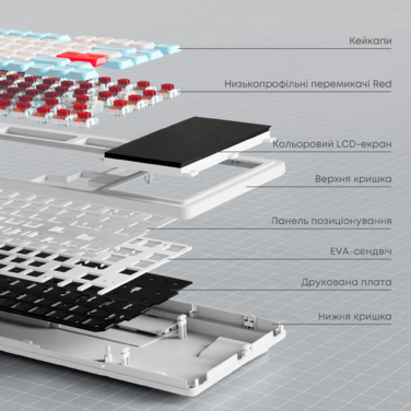 Ігрова механічна клавіатура Ajazz AKP815 Red Switch -  White Blue Orange-RGB-Wired