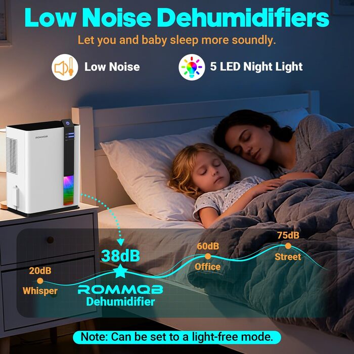 Електричний осушувач повітря ROMMQB 3000 мл: для підвалу, ванної, спальні, квартири, з автовимкненням та нічним підсвічуванням