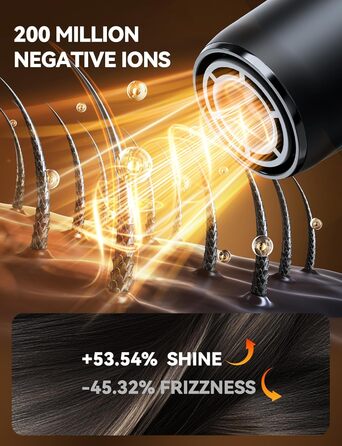 Іонізатор для волосся Föhn 2200W з дифузором, 3 швидкості, 4 режими нагріву, термоконтроль