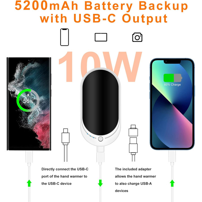 Електричний грілка для рук USB, Powerbank 5200mAh, портативний, багаторазовий, для жінок та чоловіків, для кемпінгу, зимові подарунки, чорний та білий