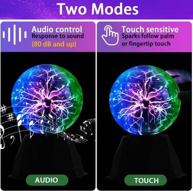 Плазмова куля 15 см Чарівна куля Магічна сфера Світиться Сенсорна та звукова плазмова куля Електростатична куля-блискавка Триколірна куля Освітня іграшка Фізика