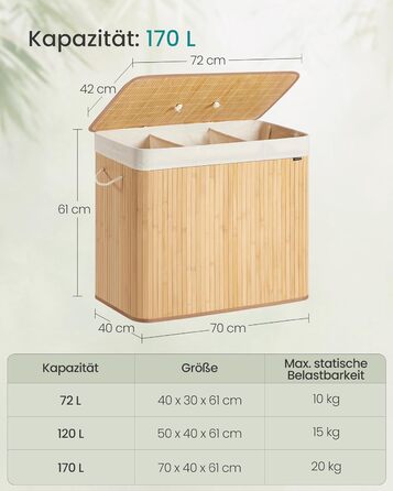 SONGMICS Кошик для білизни з кришкою, 2 відділення, бамбук, складний, знімний мішок для прання, з ручками, 170 л, для ванної кімнати, спальні, LCB014Y01