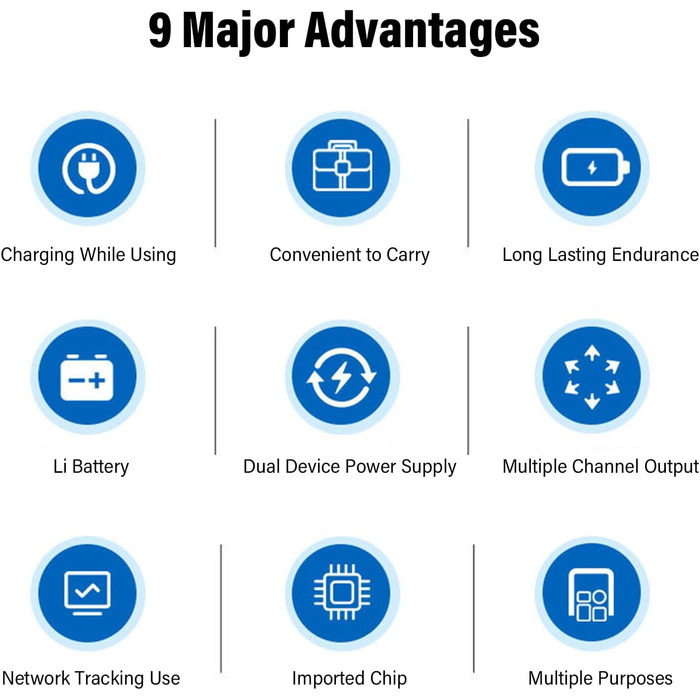 UPS Garosa Mini - Акумуляторний блок живлення 8800 mAh, 18W для роутера, модема, камери, смартфона (EU-штекер)