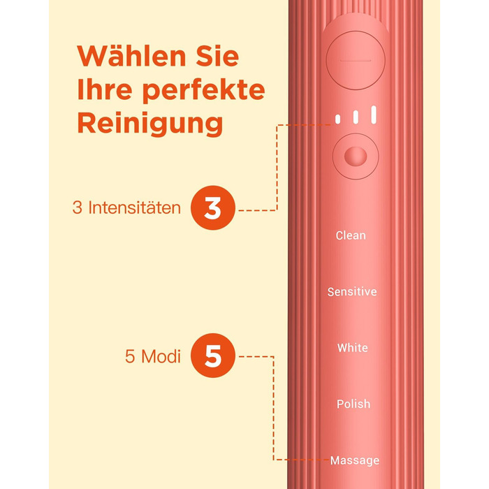 Електрична зубна щітка звукового типу для дорослих та дітей Rosenrot, 5 режимів, 3 інтенсивності, таймер, 8 насадок, етитуй