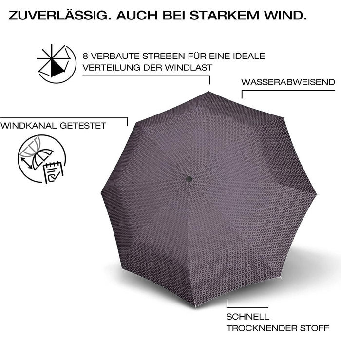 З кишенею парасольки I Маленька кишенькова парасолька з кнопкою I Парасолька автоматична та компактна I Кишенькова парасолька легка та штормова (Meditate Black Ecorepel), 200 Medium Duomatic