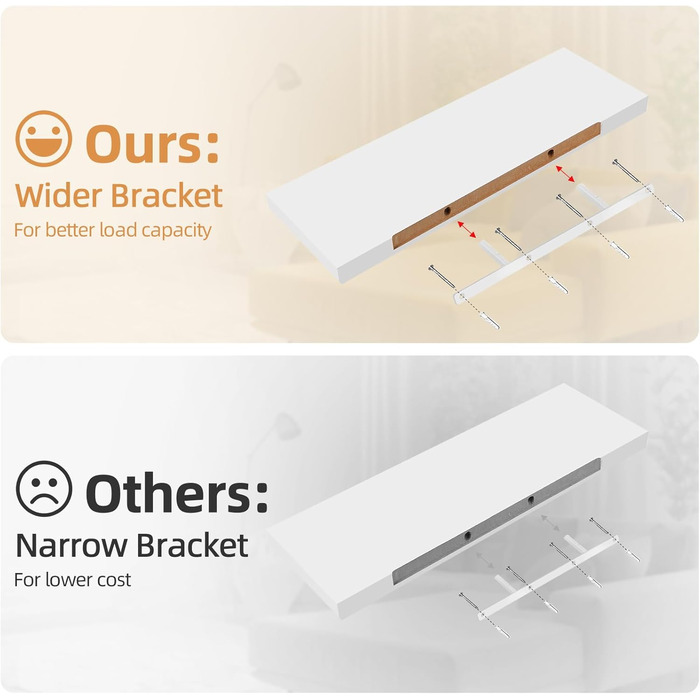 Набір полиць настінних OUDIE білі (3 шт), плаваючі полиці для вітальні, кухні, спальні, офісу, коридору 15x40x1.5 см