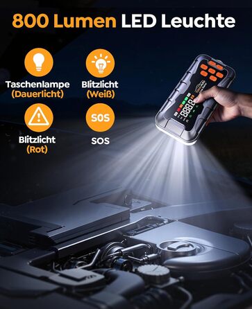 Powerbank 16 в 1 з компресором 160PSI, 27000mAh для авто: старт, світло, інструменти