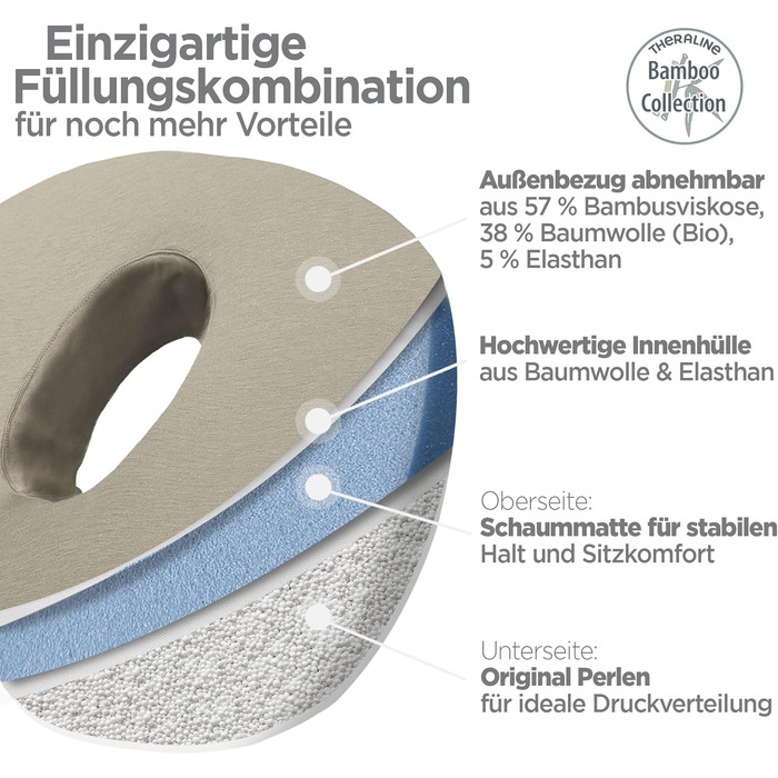 Ергономічний ортопедичний подушка-кільце Theraline для розвантаження куприка, після операцій та пологів, при геморої (Антрацит Меланж, 35x48 см)
