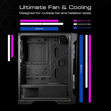 Ігровий корпус GAMDIAS Apollo E2 Elite, Mid-Tower ATX, загартоване скло, 3x 200 мм ARGB вентилятори, безінструментальна установка, підтримка плат до ATX