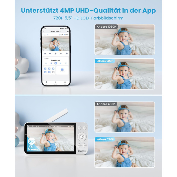 Відеоняня ieGeek з камерою 2.5K/4MP, 5.5