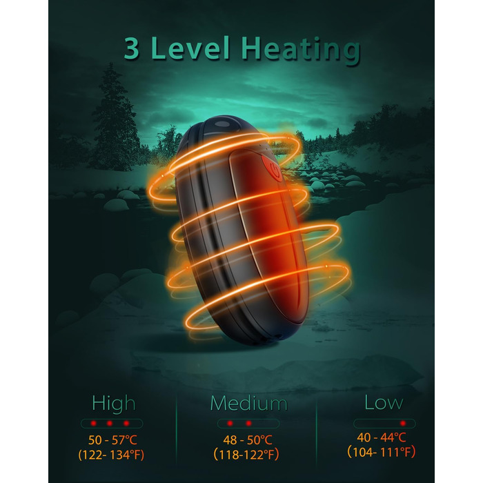 Електричні грілки для рук VTHW 2 шт. - USB, 20 годин тепла, 3 рівні температури, для спорту та артриту (зелені)