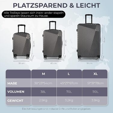 Набір валіз xRace 3-частинний ABS, 20/24/28 дюймів, ручна поклажа, TSA замок, 360° колеса, стійкий до ударів, преміум підкладка