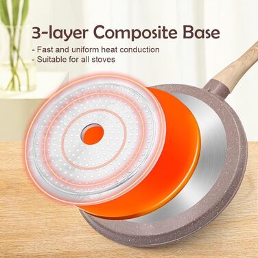 Сковорода для крепів з знімним ручками - антипригарне покриття з кераміки - сковорода для палачинків з розподільником тіста (колір: коричневий, діаметр 25 см)