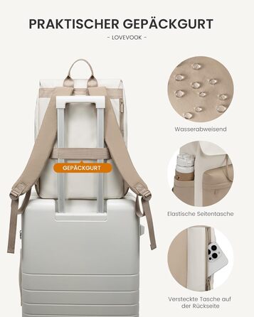 LOVEVOOK Рюкзак для жінок, 15.6 дюймів, рюкзак для школи, водонепроникний, для підлітків, легкий, з відділенням для ноутбука, для подорожей, універсітету, роботи, 15.6 дюймів, бежевий+хакі