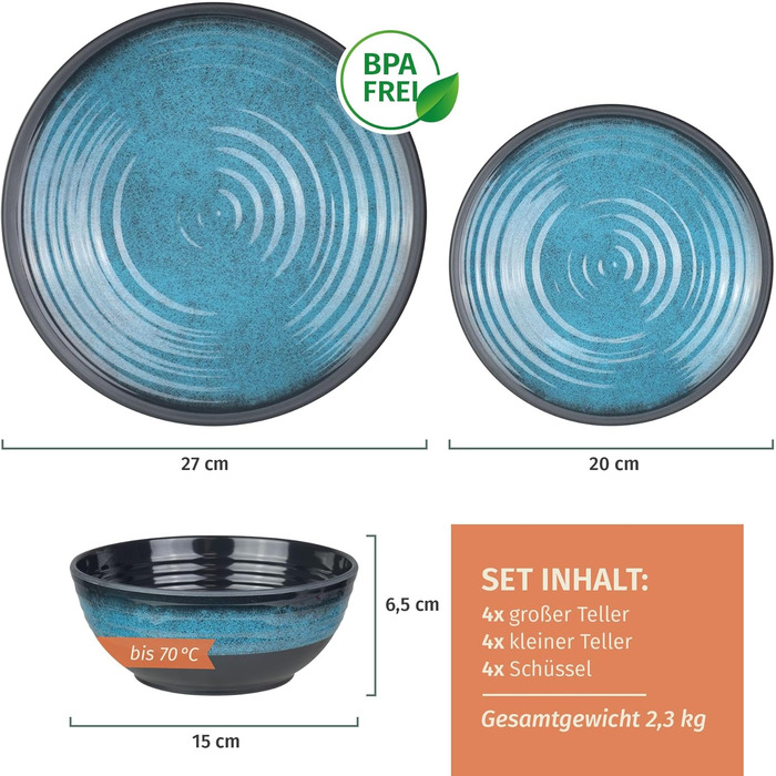 Набір посуду для кемпінгу з меламіну на 4 особи (12 предметів) | Stone Blue | Миється в посудомийній машині | Набір для пікніка