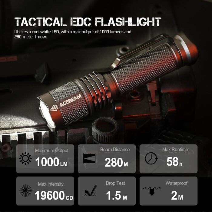 Тактичний EDC-ліхтар ACEBEAM TAC AA, 1000 люменів, радіус дії 280 м, акумуляторний, сірий холодний білий