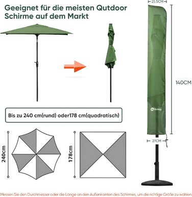 Чохол для парасольки 300 см Sekey Premium | Водонепроникний, UV 50+, з монтажним стрижнем та блискавкою (175×30,5/36,5 см, м'ятний)