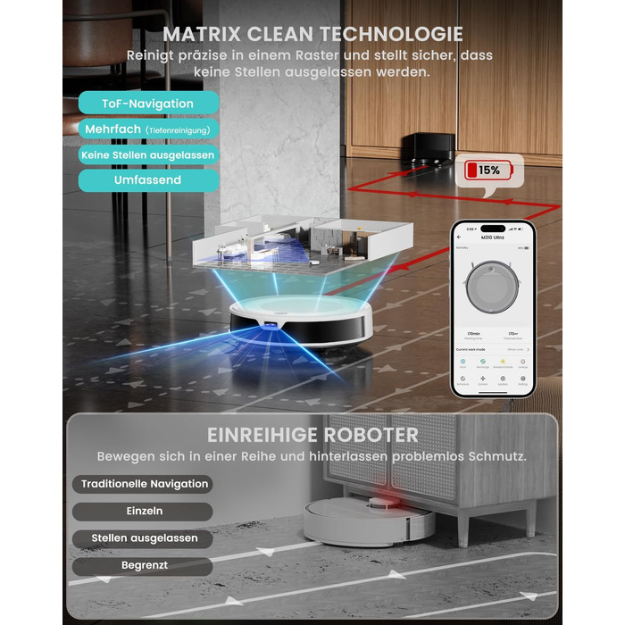 Робот-пилосос Lefant M310 Ultra з функцією миття підлоги, білий. Для тварин, килимів, з керуванням через додаток та Alexa.