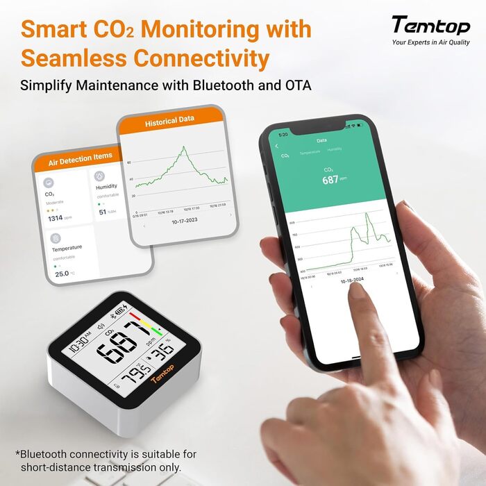 Temtop C10-2ND: Монітор CO2 з Bluetooth, вимірювання температури та вологості, з App, для дому та офісу