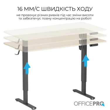 Комп’ютерний стіл з електрорегулюванням висоти OfficePro ODE1470LWB