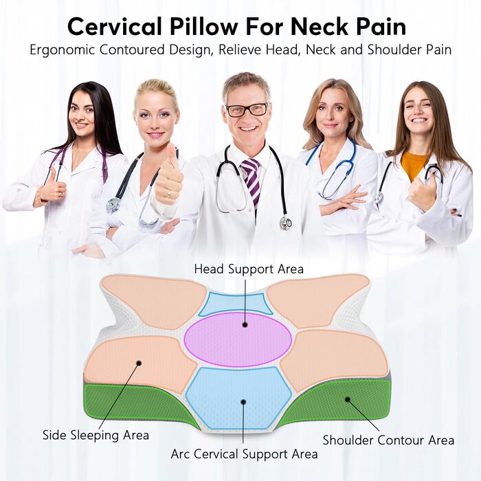 Ортопедична подушка для шиї Anvo з memory foam для зняття болю, синього кольору, жорстка
