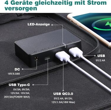 Портативна електростанція, сонячний генератор 300W (пікова 600W), USB-C 65W, для кемпінгу та подорожей
