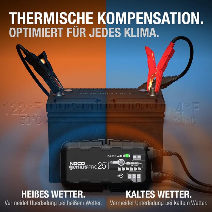 NOCO GENIUSPRO25: Професійне зарядне пристрій для акумуляторів 25A, 6V/12V/24V – Інтелектуальний зарядний пристрій, десульфатор та блок живлення з захистом від перевантаження та температурною компенсацією – Для свинцево-кислотних та літієвих акумуляторів