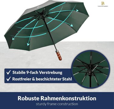 Парасолька складна штормозахисна LOGAN & BARNES до 140 км/год, дерев'яна ручка, тефлонове покриття, модель Дублін, темно-зелений