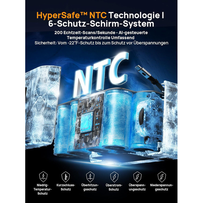 Портативна електростанція AFERIY 145W, 99,2Wh/31000mAh LiFePO4, 3 порти, захист 6-в-1, 100W сонячний генератор для кемпінгу, подорожей та надзвичайних ситуацій AF-PB010