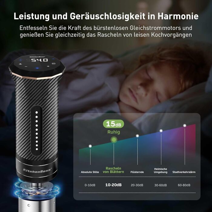 Су-від кухонний прилад KitchenBoss з Wi-Fi: стабільний, прецизійний, тихий, з LED-дисплеєм, IPX7, 1100W, 40°C-90°C