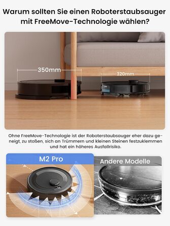 Робот-пилосос LEFANT M2 Pro з вологою тканиною, 5000Pa, лазерна навігація, LiDAR dToF, 150 хв, розпізнавання килимів, керування через додаток/голос, для видалення шерсті тварин, чорний