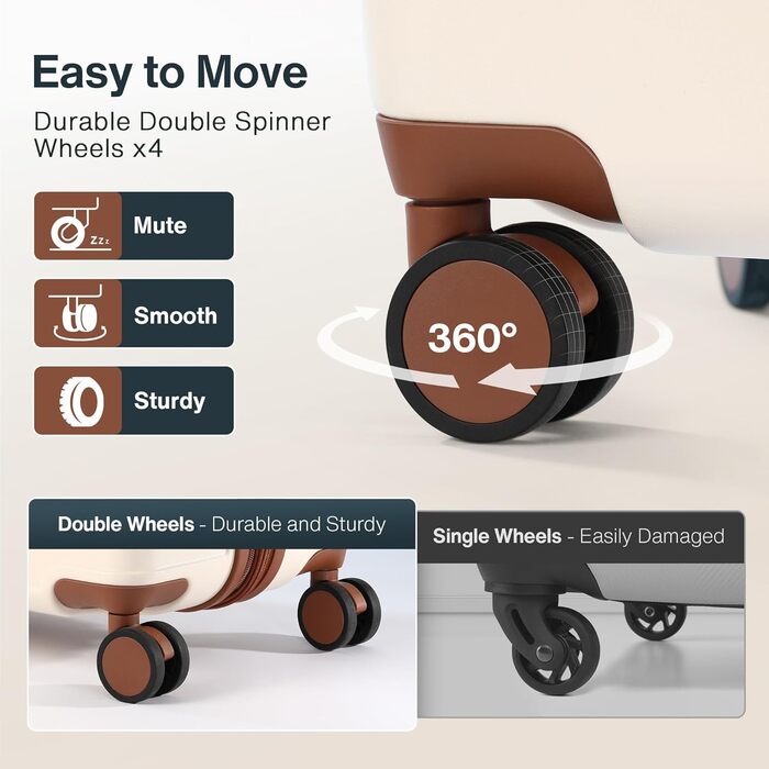 Набір дорожніх валіз Koffer Hartschale (20 та 24 дюйми), розширюваний пластиковий кейс із полікарбонату (PC), TSA-замком та колесами, білий колір, 2 шт.