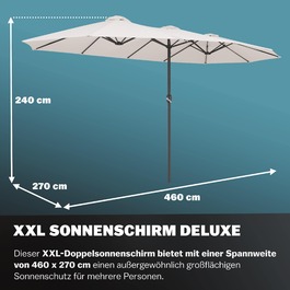 Подвійний крем Parasol із захистом від ультрафіолету 80+