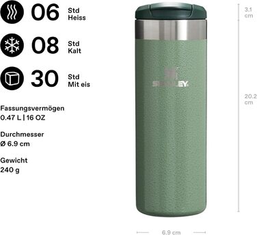 Термокружка Stanley Aerolight Transit 0.47L Hammertone Green - Збереження тепла до 6 годин, миється в посудомийній машині, для кави з собою, витримує протікання, сумісна з автомобільними тримачами