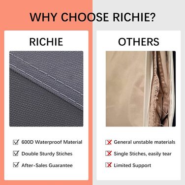 Чохол для парасольки/терасної парасольки 153x30x30 см, водовідштовхувальний, міцний, 600D Oxford PVC, чорний (без блискавки)