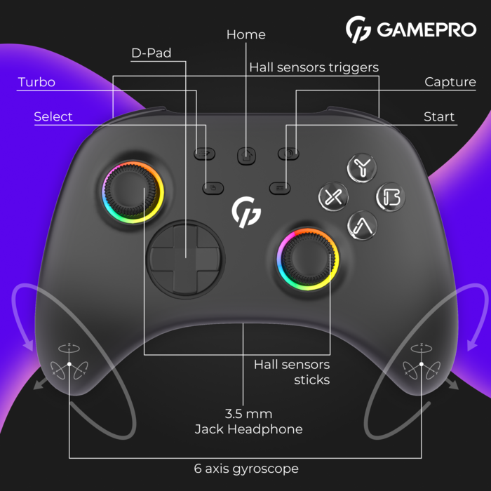 Бездротовий геймпад GamePro GPX13B