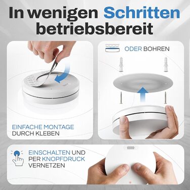 Датчик диму та тепла Rauchmelder Funk Vernetzt 5шт. Без дріфелю, без свердління, радіус дії - 10 років, комплект