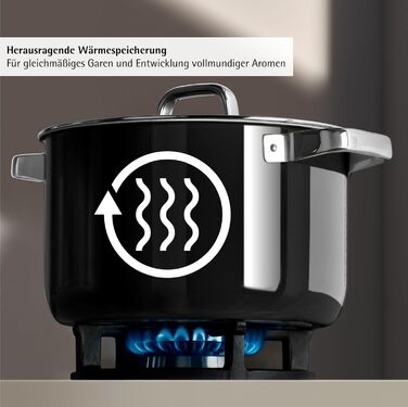 Набір каструль WMF Fusiontec Mineral Pro 4 шт, індукція, нержавіюча сталь, чорний, Made in Germany