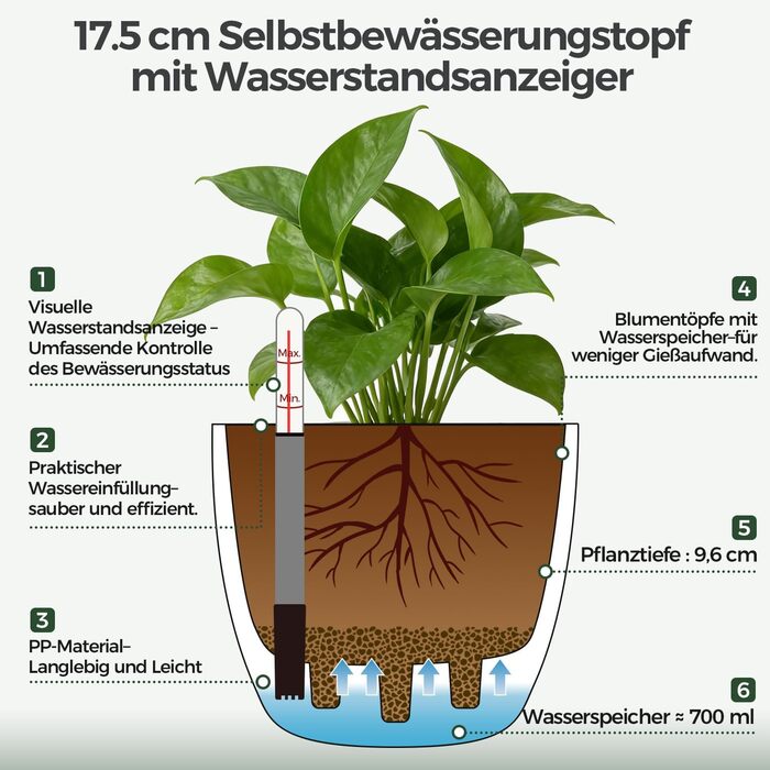 Автоматичний горщик для квітів з індикатором рівня води, 2 шт. - ідеальний вибір для зайнятих людей та початківців, підходить для монстери та розмарину, для дому та саду (білий, 17,5 см)