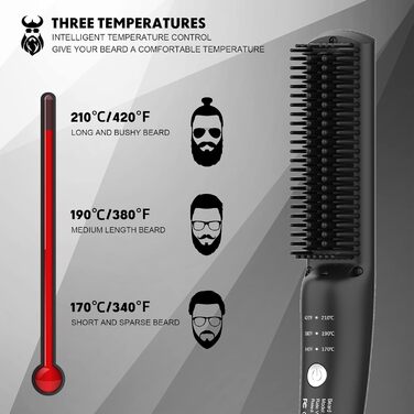 Випрямляч для бороди VIKICON для чоловіків, міні електричний випрямляч для бороди, гребінець для швидкої щітки з підігрівом 30 с, випрямляч для іонного волосся для укладання довгої та короткої бороди