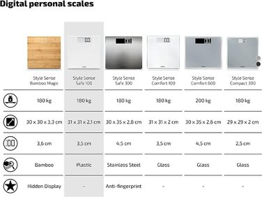 Цифрові ваги Soehnle Style Sense Safe на 100 осіб з надзвичайно великим РК-дисплеєм, ваги з нековзними ніжками, плоскі ваги для ванної кімнати, білі