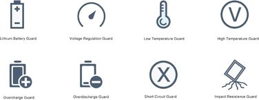 Портативний UPS з акумулятором 12000mAh (44.4WH) для роутера, камери WiFi, з USB-DC виходами, захист від короткого замикання (EU-штекер)