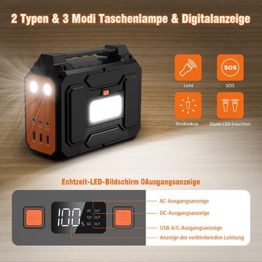 Повербанк Powkey з сонячною панеллю 99Wh/27000mAh, 40W, 100W, 230V AC, USB-A/USB-C, для кемпінгу, чорно-помаранчевий R100+YT40