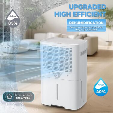 Електричний осушувач повітря з таймером, фільтром та блокуванням від дітей, 25L